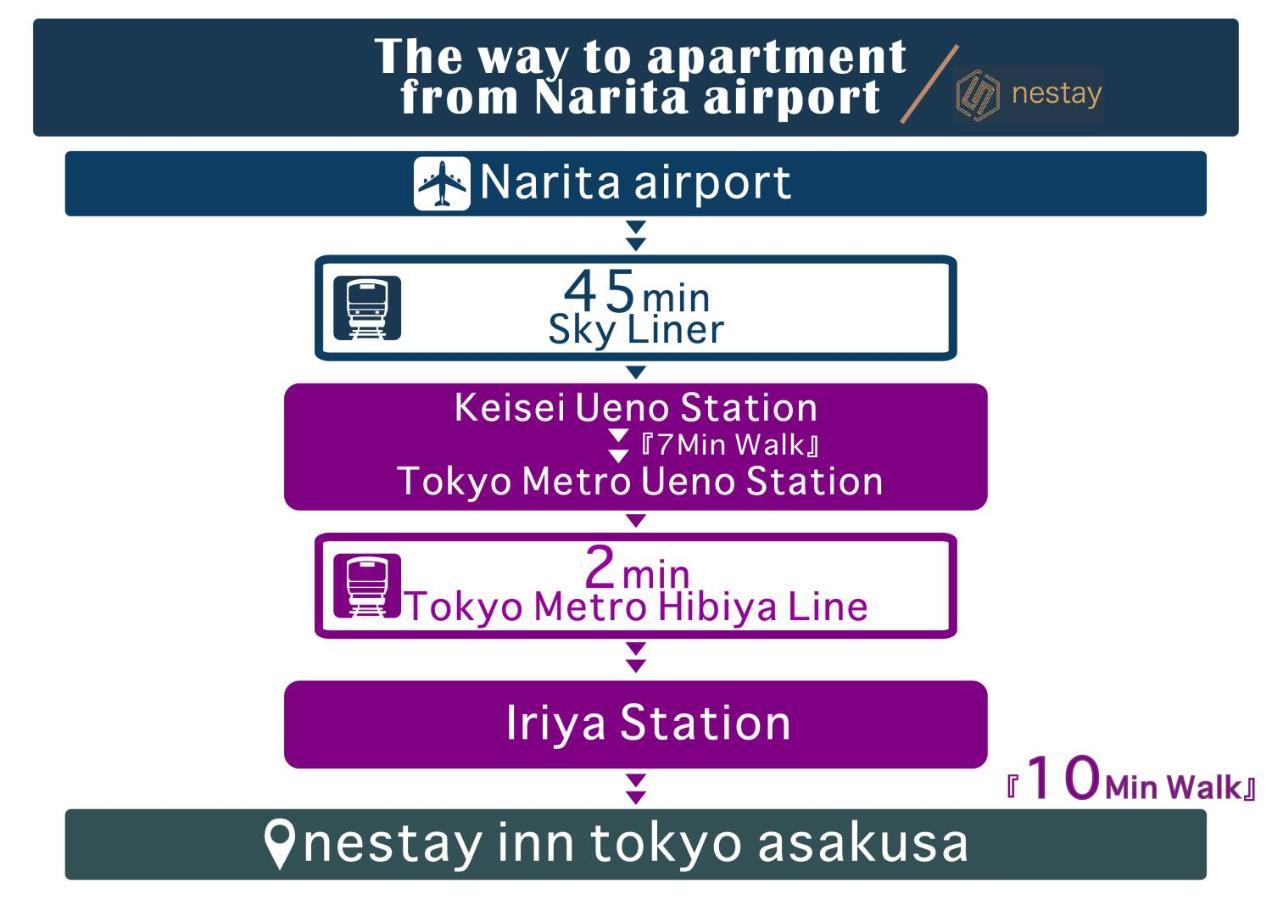 Nestay Inn Tokyo Asakusa 外观 照片